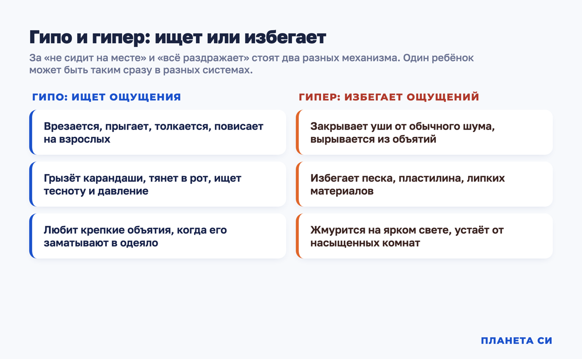 Схема: гипочувствительный ребёнок ищет ощущения, гиперчувствительный их избегает