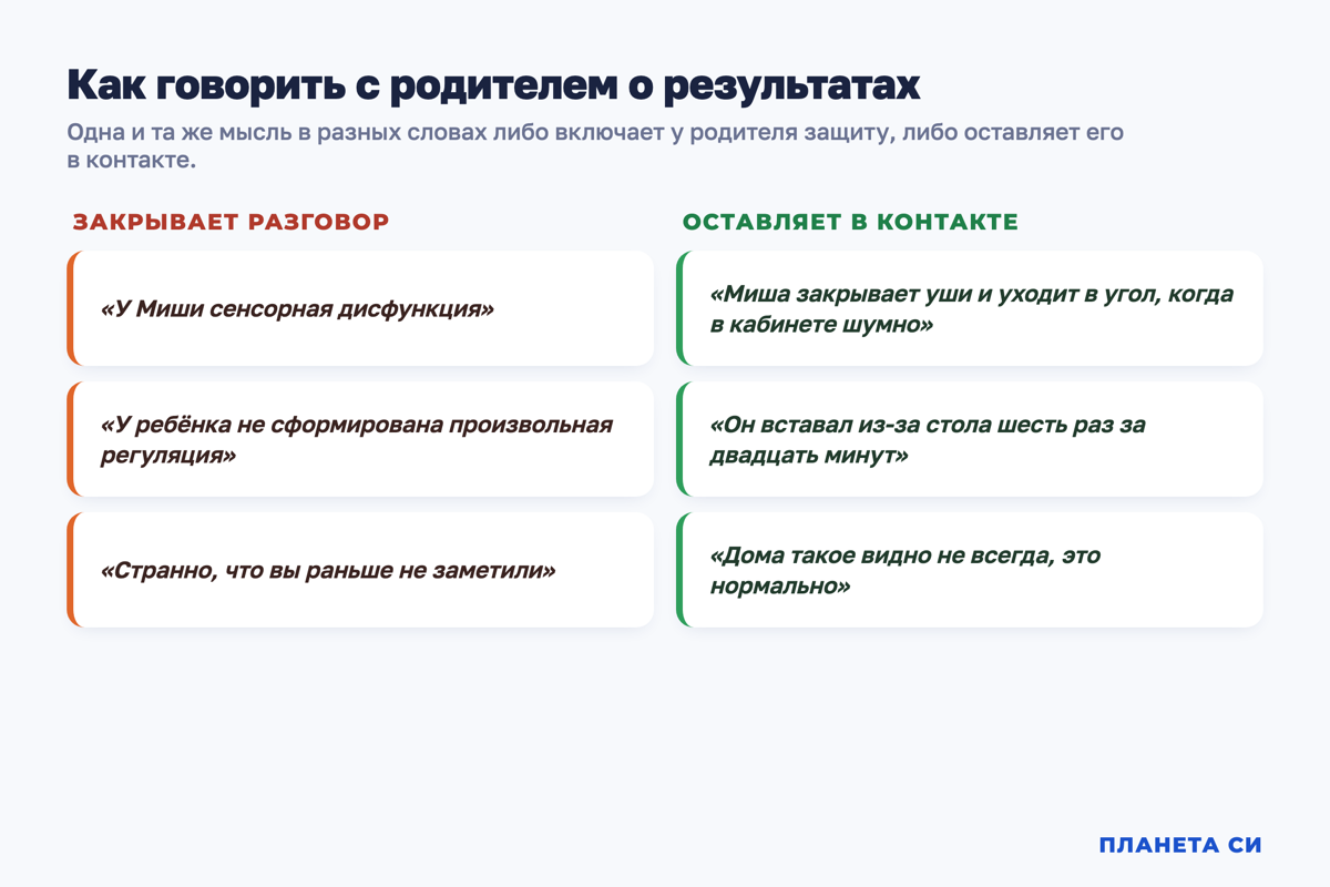 Схема: пары фраз о результатах диагностики — как говорить с родителем и как не стоит